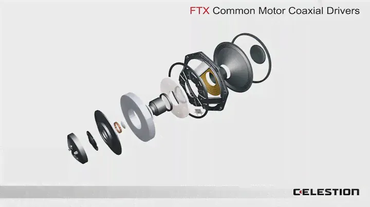 UPDATED: FTX Common Motor Coaxial Drivers