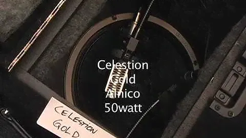 12 speakers compared 8 alnico's & 2 ceramics jensen vs blue vs gold vs scumback vs Celestion